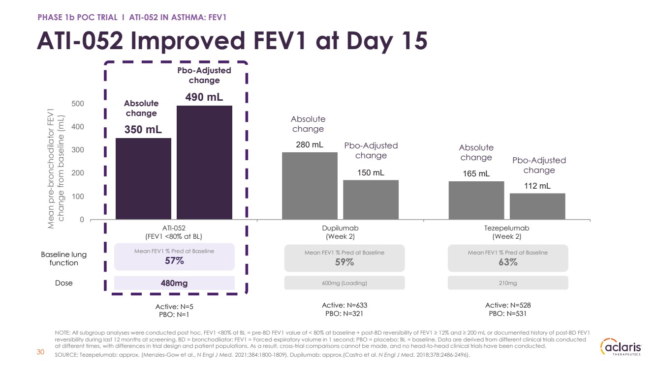 GRAPHIC