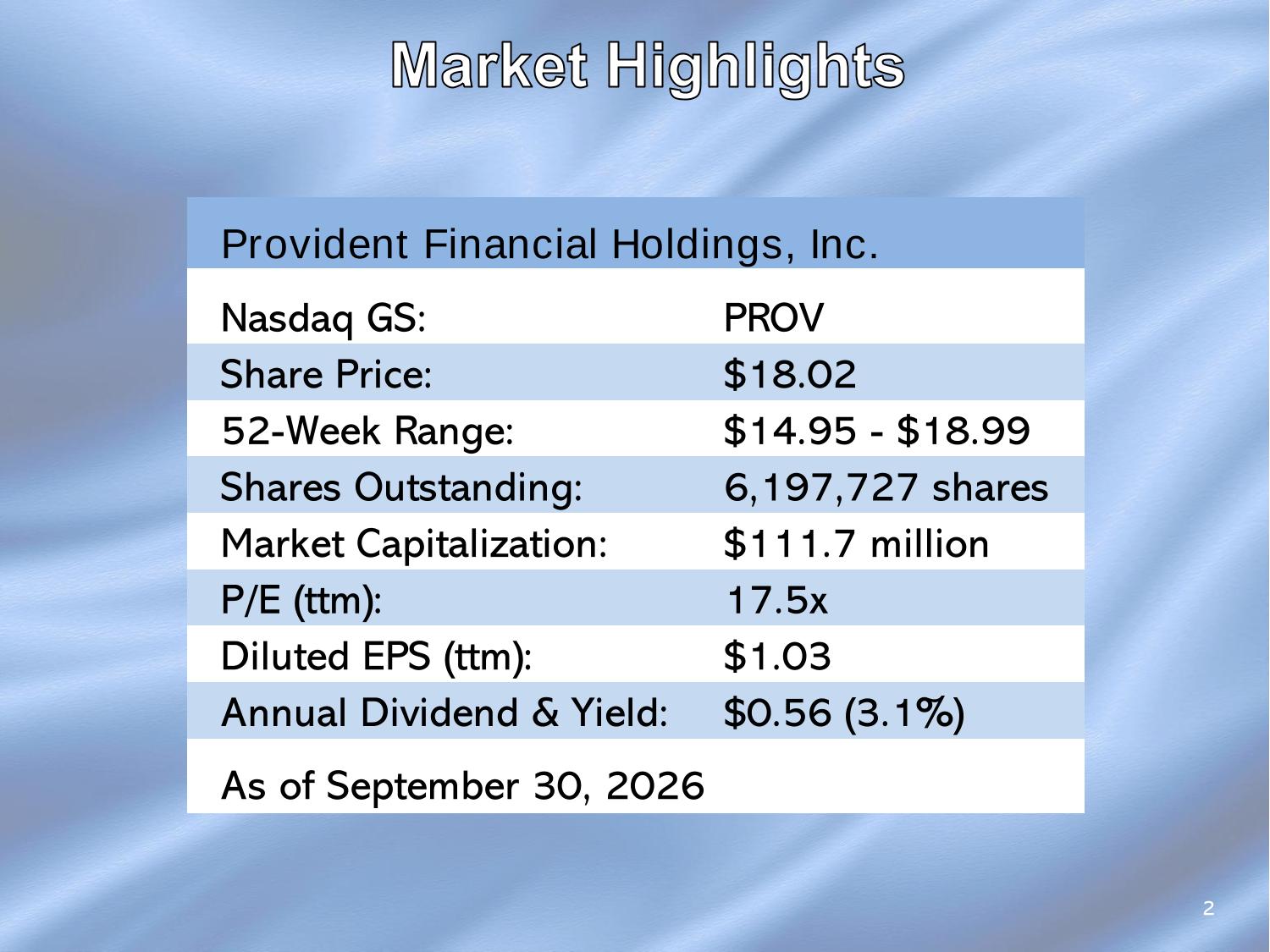 PROV Investor Presentation.pdf page 3