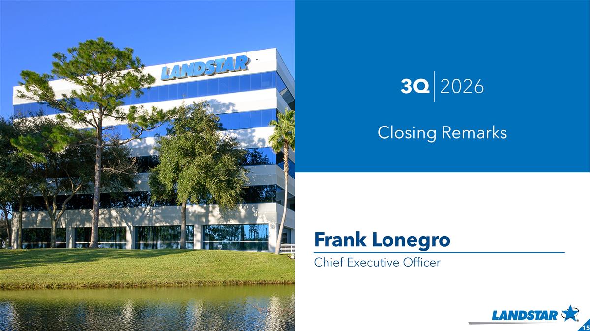 Slide 15