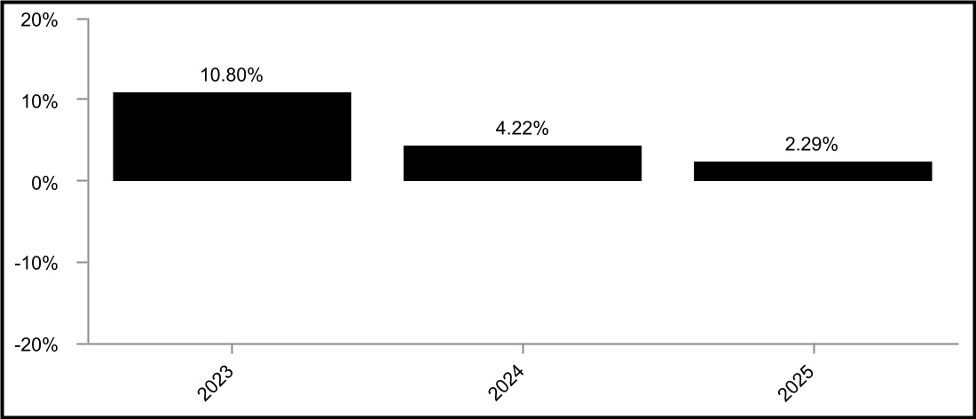 chart-78b65a57b6534bf091ba.jpg