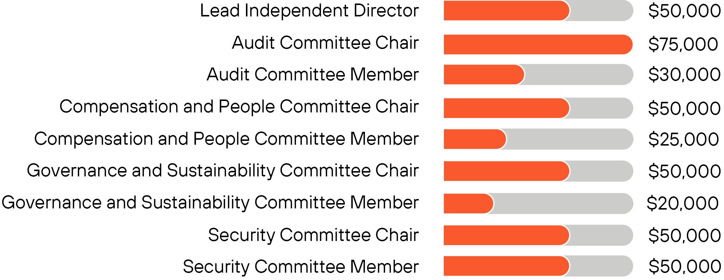 03 PRO014404_Voting roadmap_Committee and Lead Independent.jpg