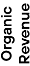 04_PANW_CorpPerform_Organic.jpg