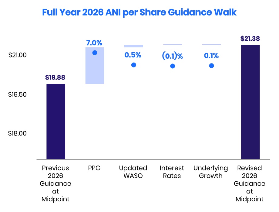 chart-42e0e8d46b994326abd.jpg