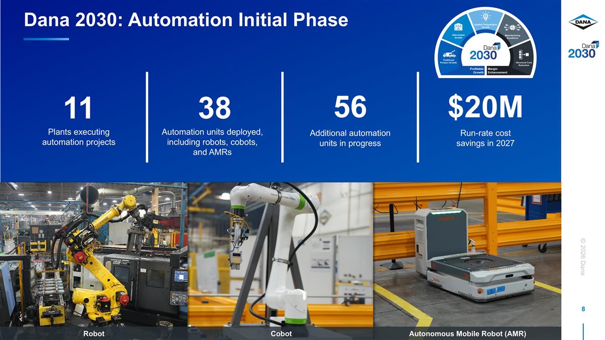 Slide 27