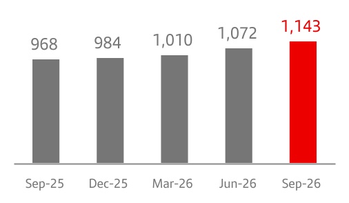 chart-0d57ccaf8b7e43059d3.jpg
