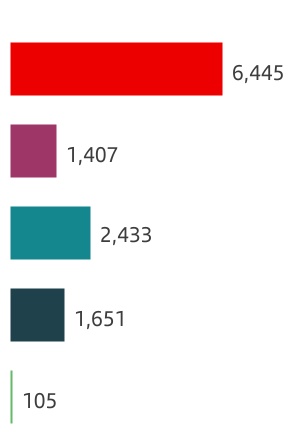 chart-11f401f247da4a9b845.jpg