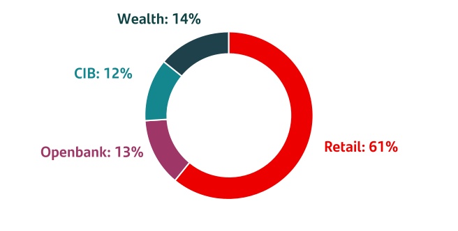 chart-202d2380c64e4c2e827.jpg