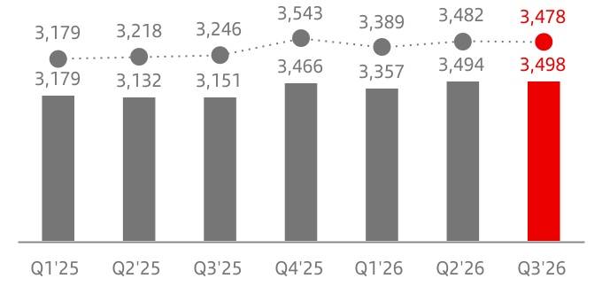 chart-4db3edca80244a9a993.jpg