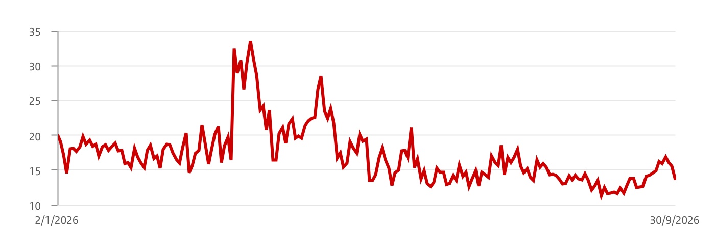 chart-5cca717cd5b047b3965.jpg