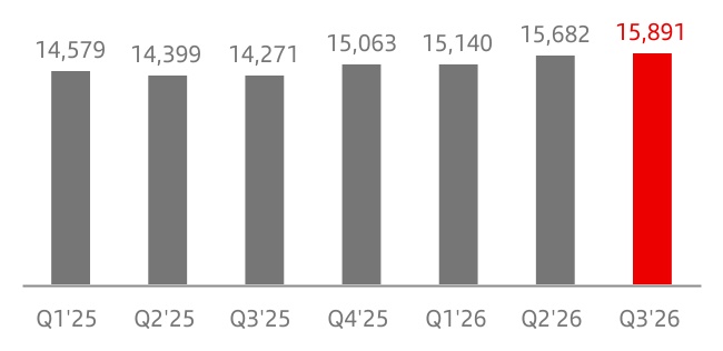 chart-75ece70cef494cbdb03.jpg