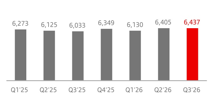 chart-79eb2dd57178496cbb8.jpg