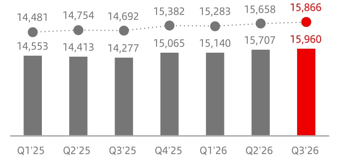 chart-9eefc723f071496d9a8.jpg