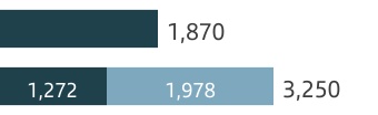 chart-a0e3b98ef5184750995.jpg