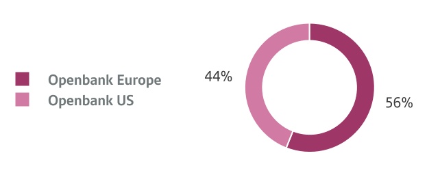 chart-b445b995ebbe489f9b9.jpg