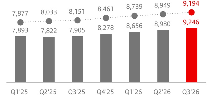 chart-cfdfb11d9a8c4829834.jpg