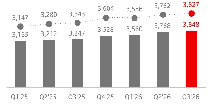 chart-da2e352f94f9464eb5c.jpg