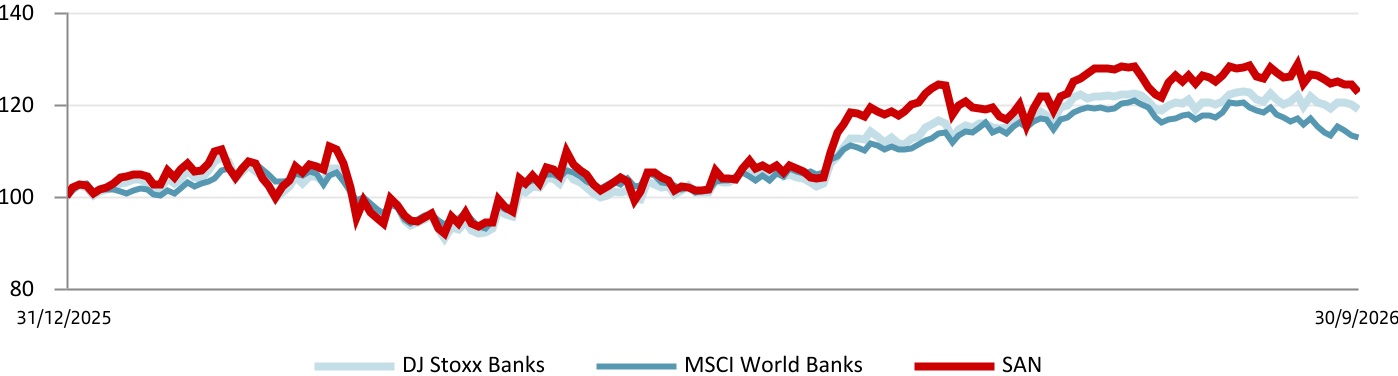 chart-dd38c81b0429456485b.jpg
