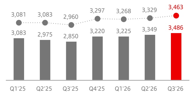 chart-eec6a979d49940baa86.jpg