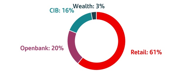 chart-f1ab7ef5f8cd448a95c.jpg