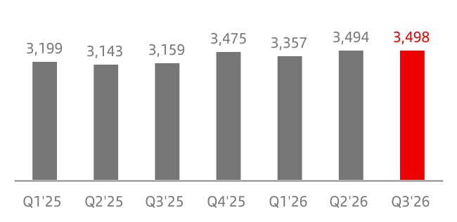 chart-f21ffa3ace544dbdb95.jpg
