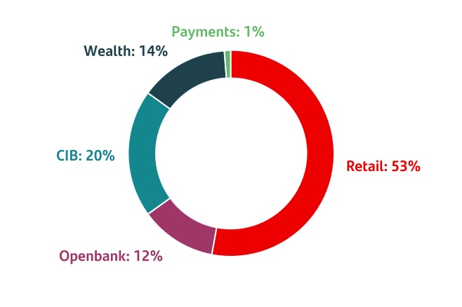 chart-f9dbdf63e8534a2d873.jpg