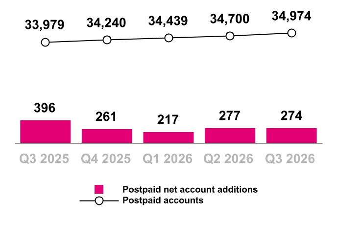 chart-003235c76ebb4988823.jpg