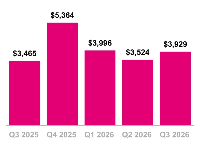 chart-1f94c489298b4b61a71.jpg