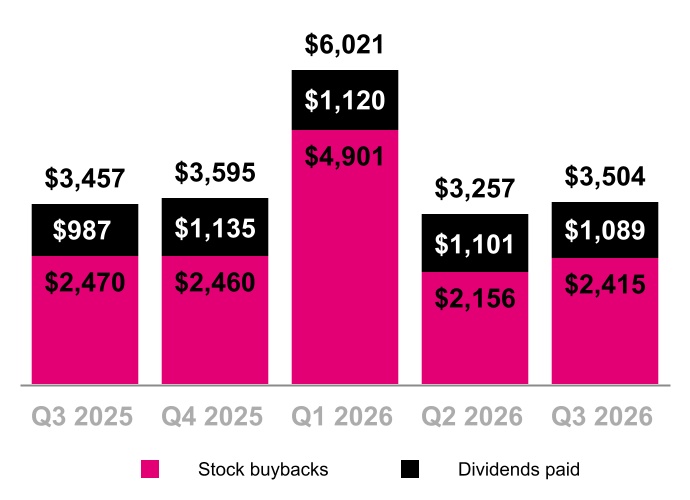 chart-661a5b9488c244a09b2.jpg