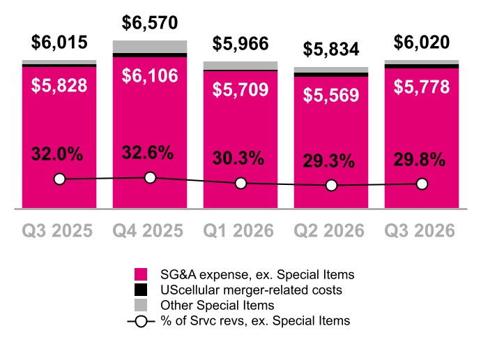 chart-7626f101328e477c895.jpg