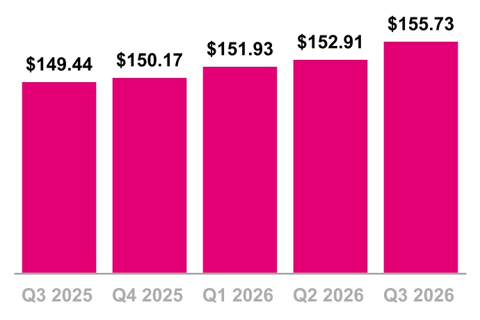 chart-903ac3cfb314403c95e.jpg