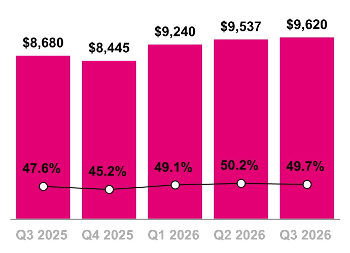 chart-94f149c70b714a02ab4.jpg