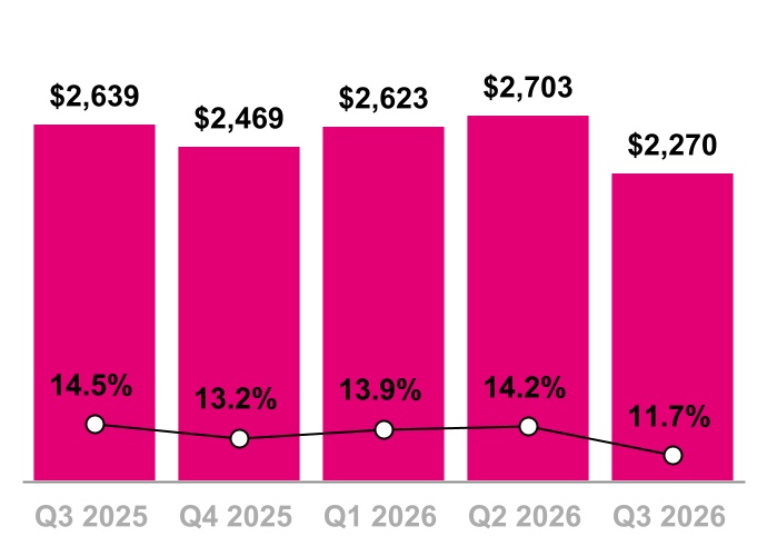 chart-ab97270c92f94c3e93c.jpg