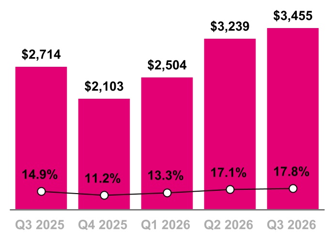 chart-c4cf472c4e234de5992.jpg