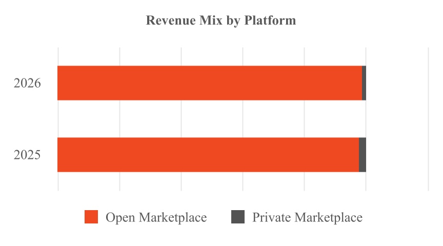chart-5670df3fd8c3463f9b6.jpg