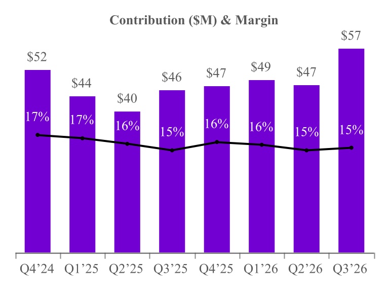 chart-98ec4cb51c7249a0b34.jpg
