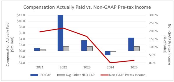 nbnon-gaap.jpg