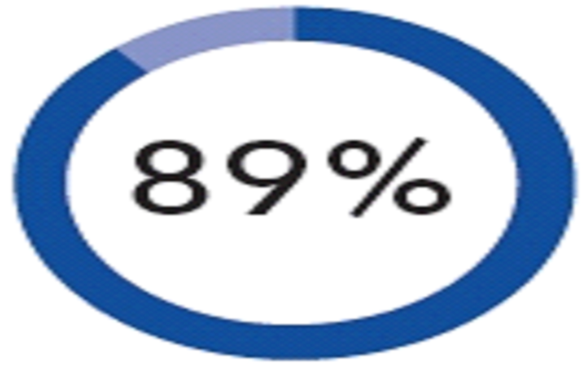 graphic