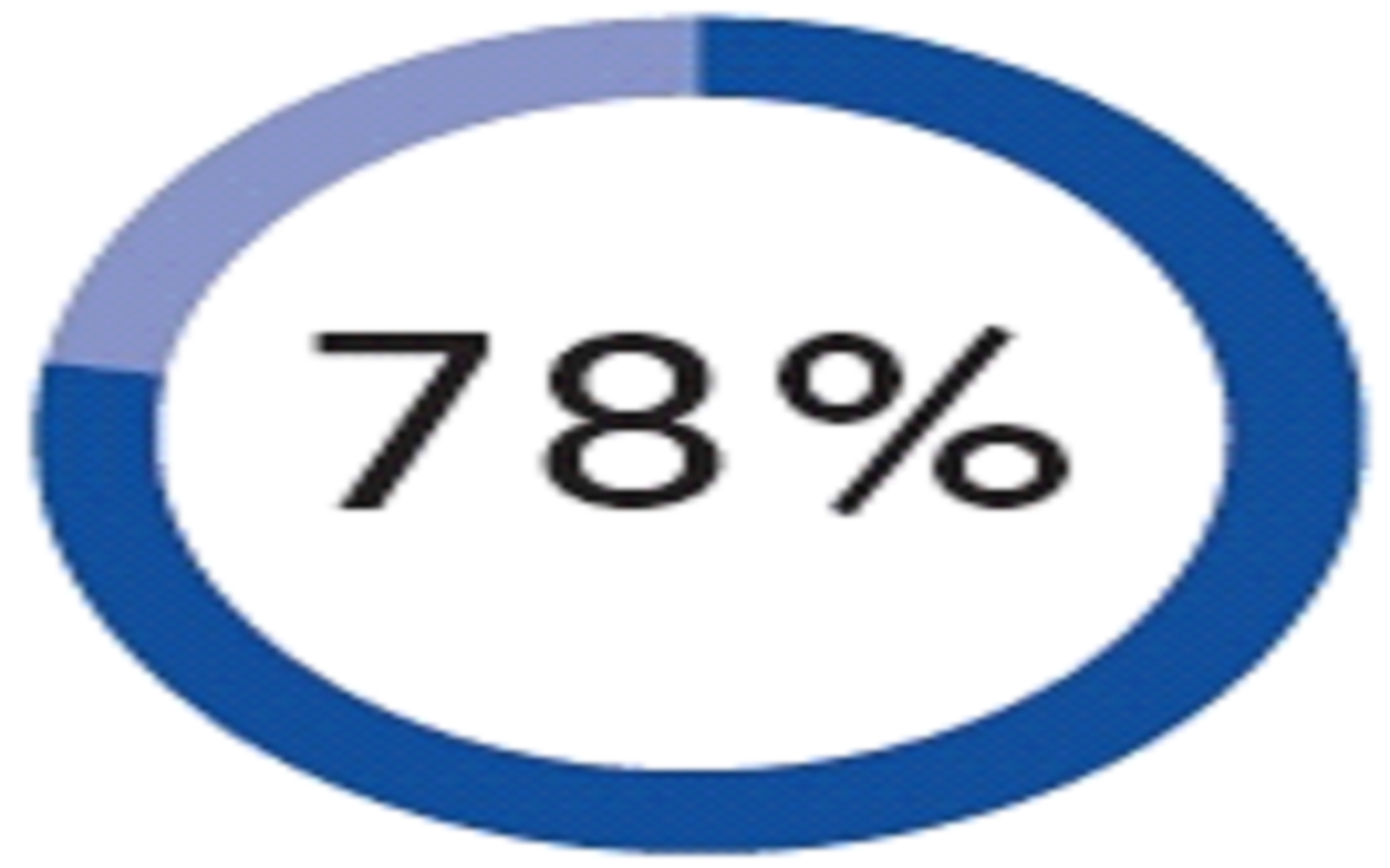 graphic