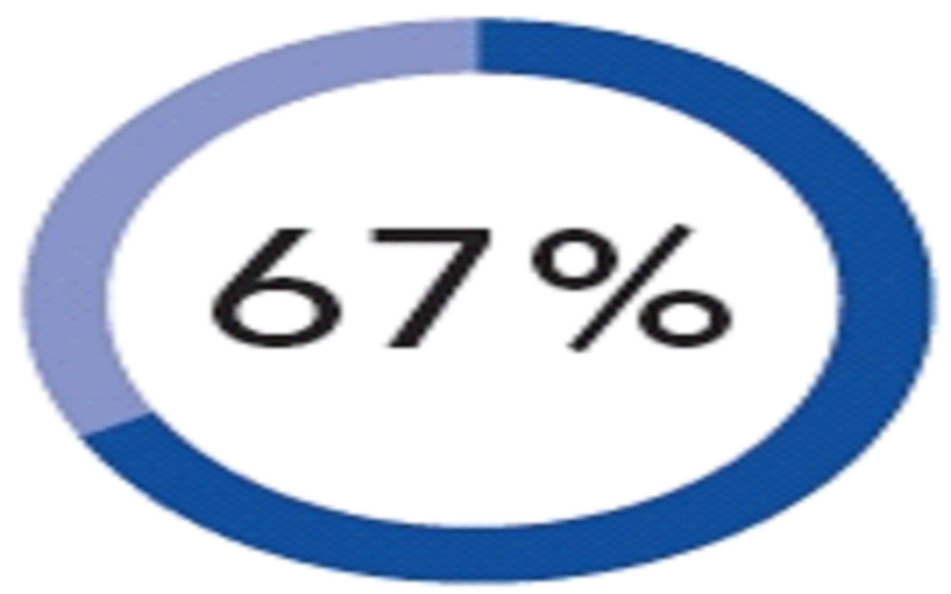 graphic