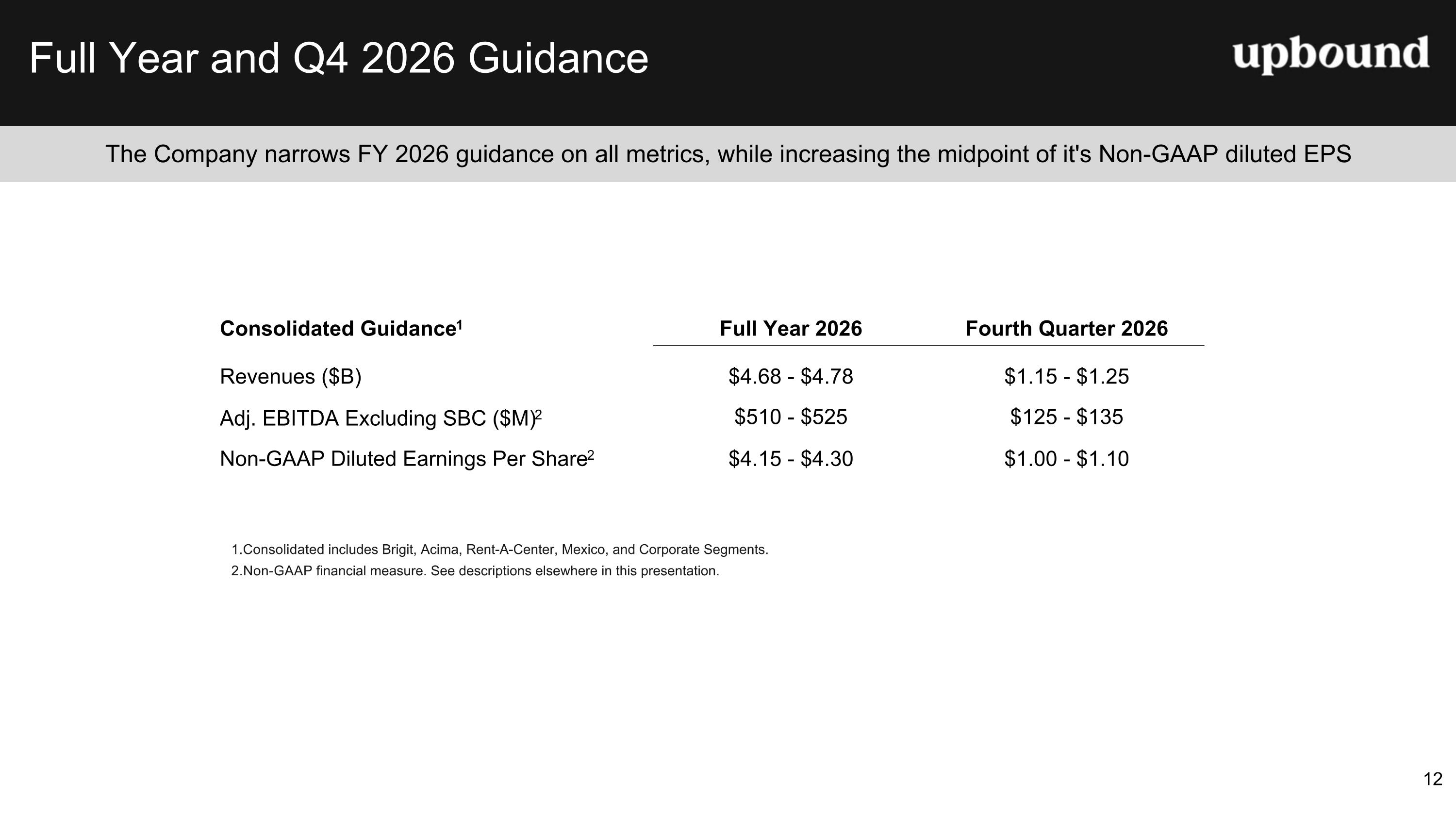 Slide 12