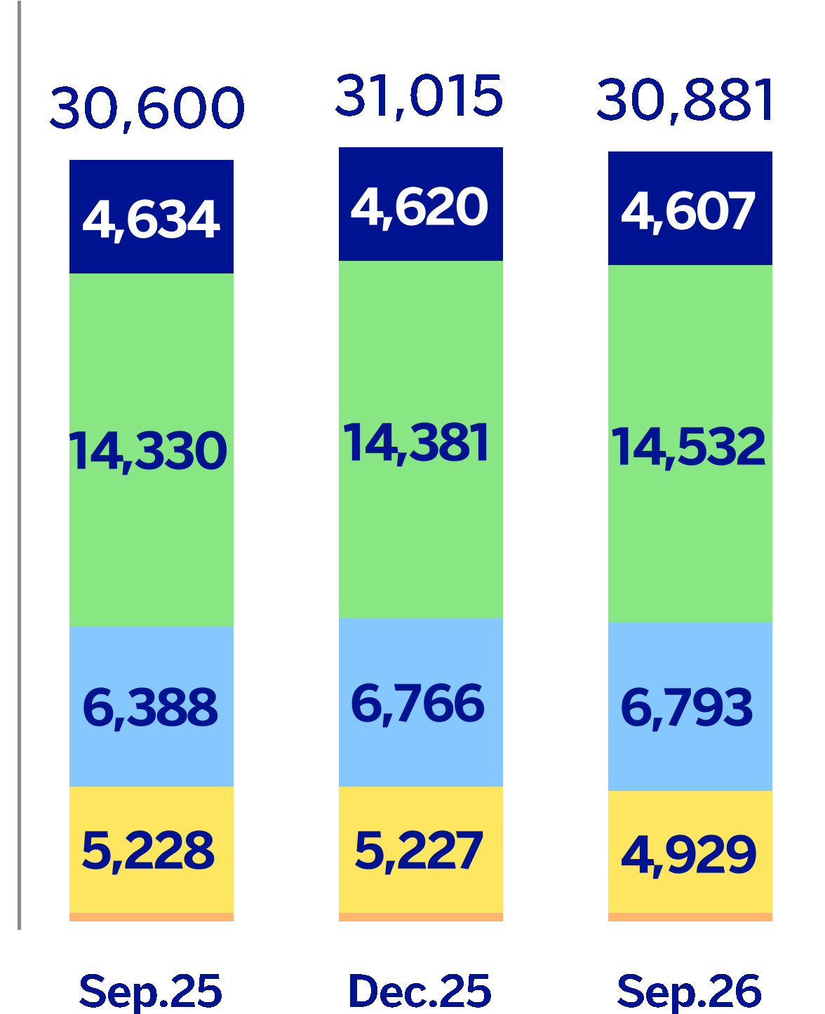chart-21a5b4836ed64f049c8.gif