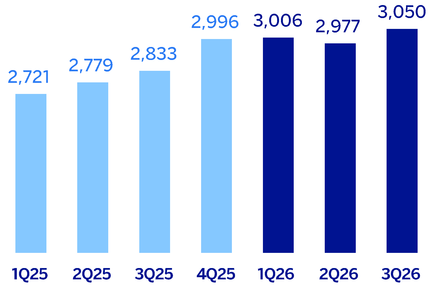chart-3217eb53a8b54322b37.gif