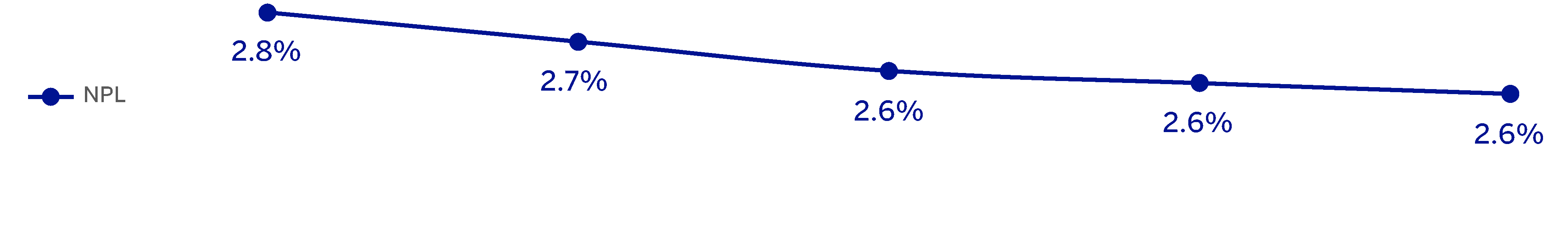chart-3690235a3b544aadadd.gif