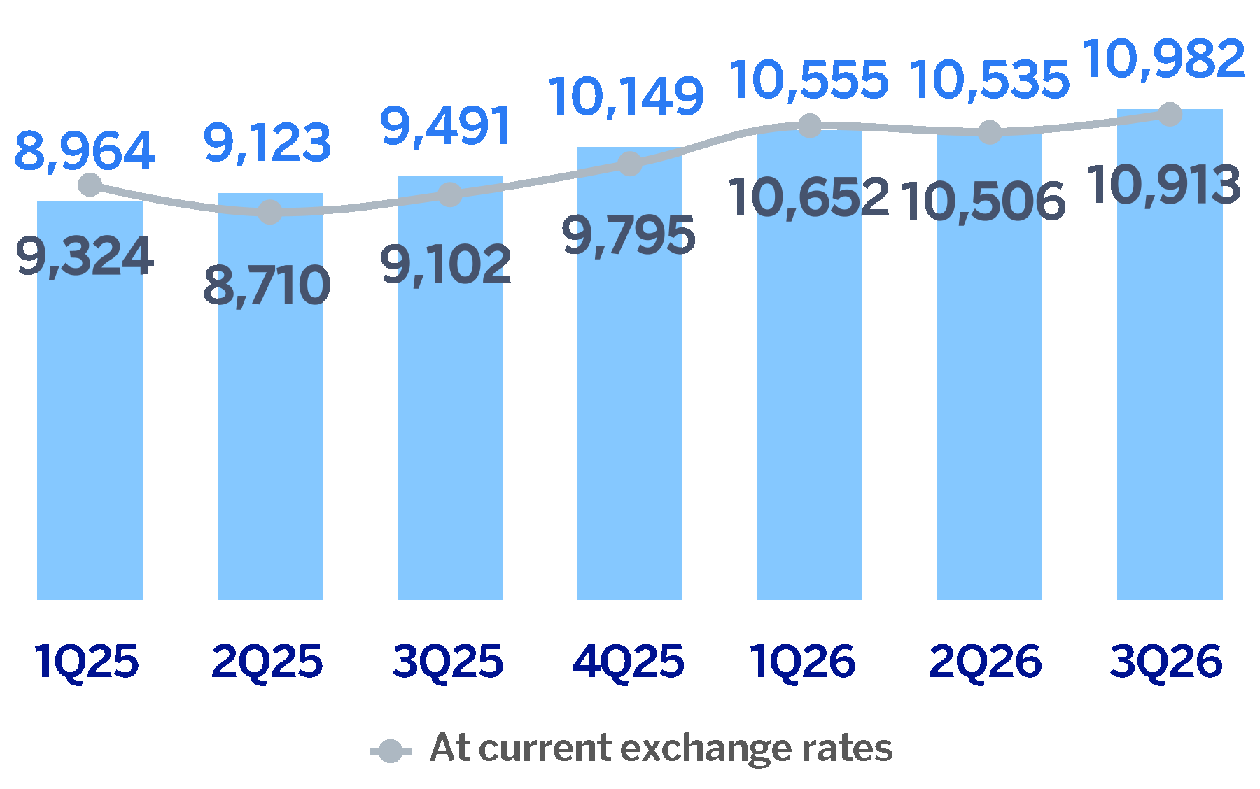 chart-37278bfa6fd14f42b7e.gif