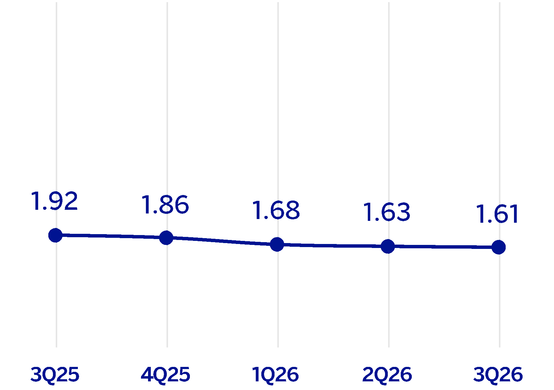 chart-56a5123c690544b28d1.gif