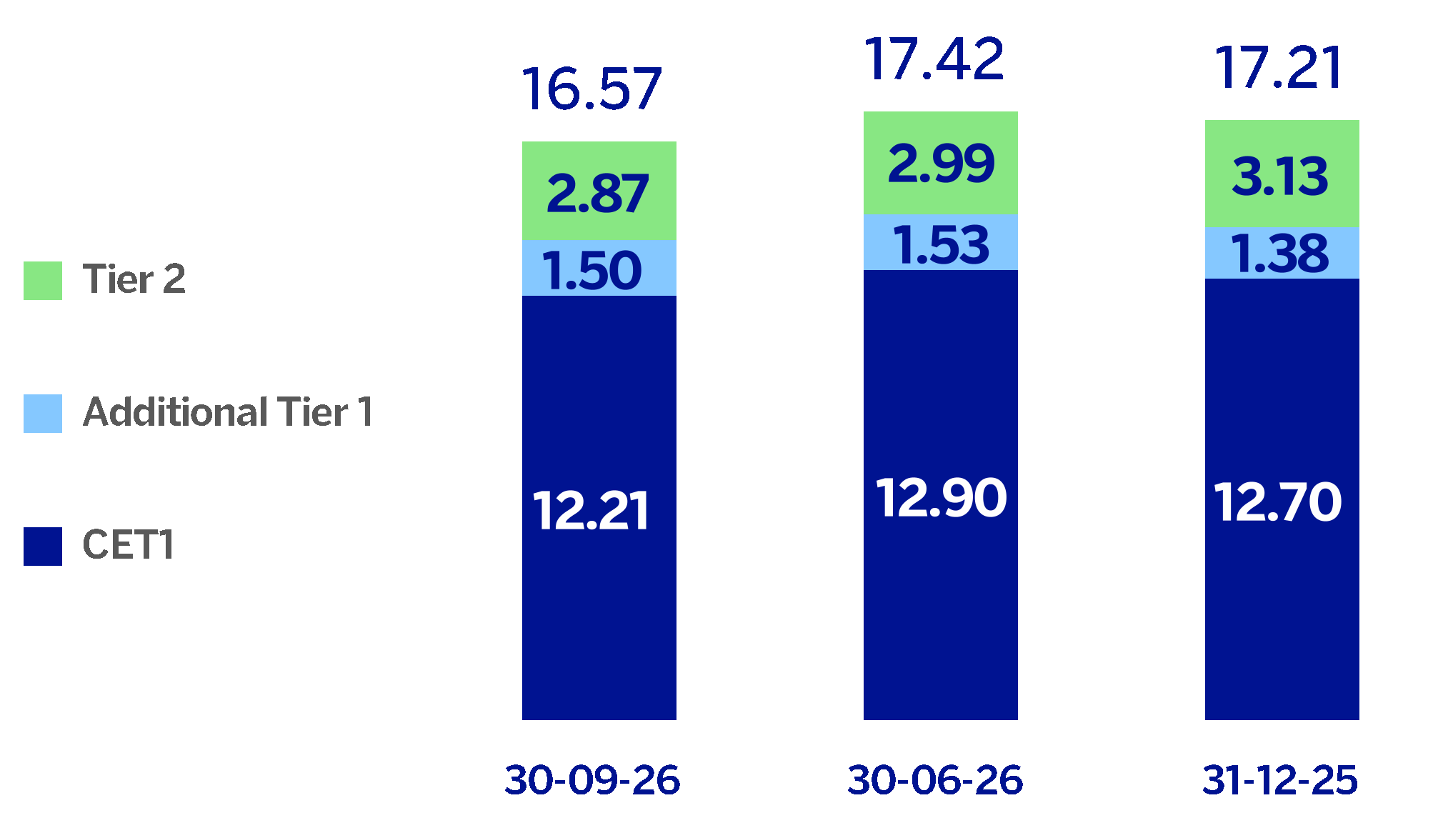 chart-57980c992d214969821.gif