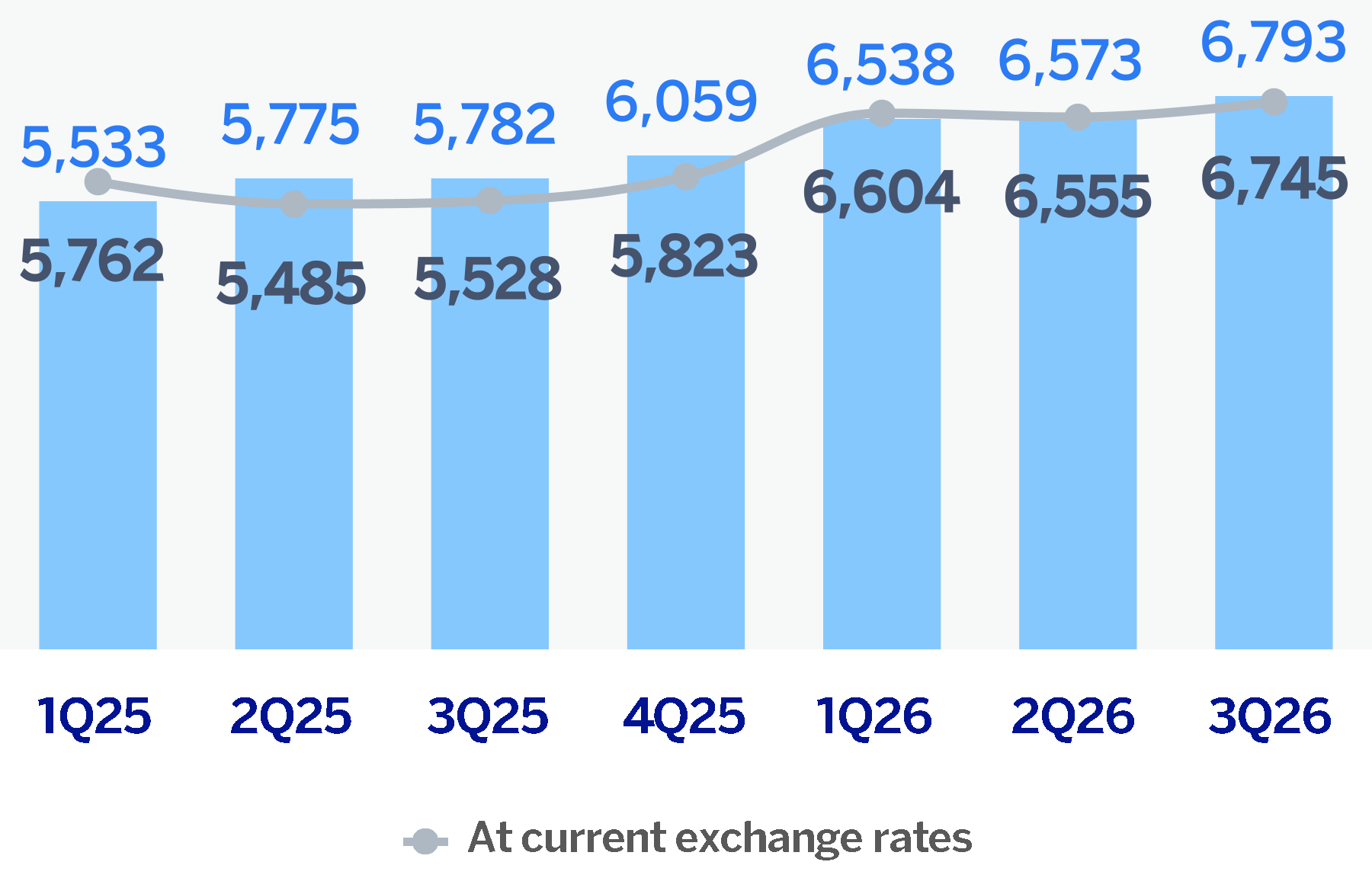 chart-5b5cc0be54b64e618de.gif