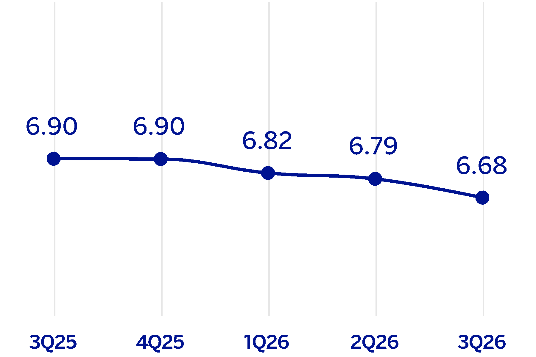 chart-5f23125bc9164127b62.gif