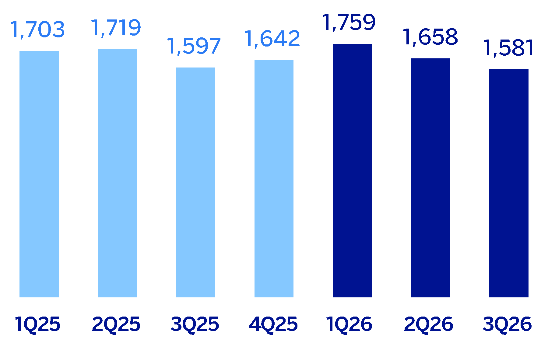 chart-6686f76148e544828ce.gif