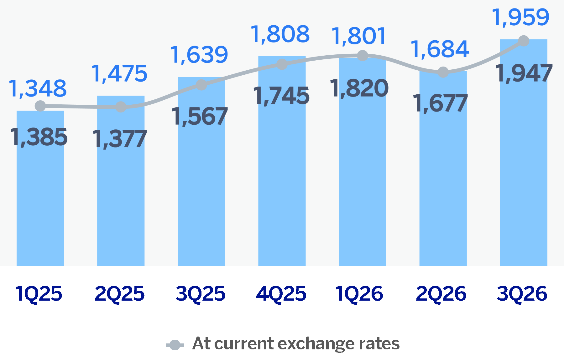 chart-7f7265cd5d964df083a.gif